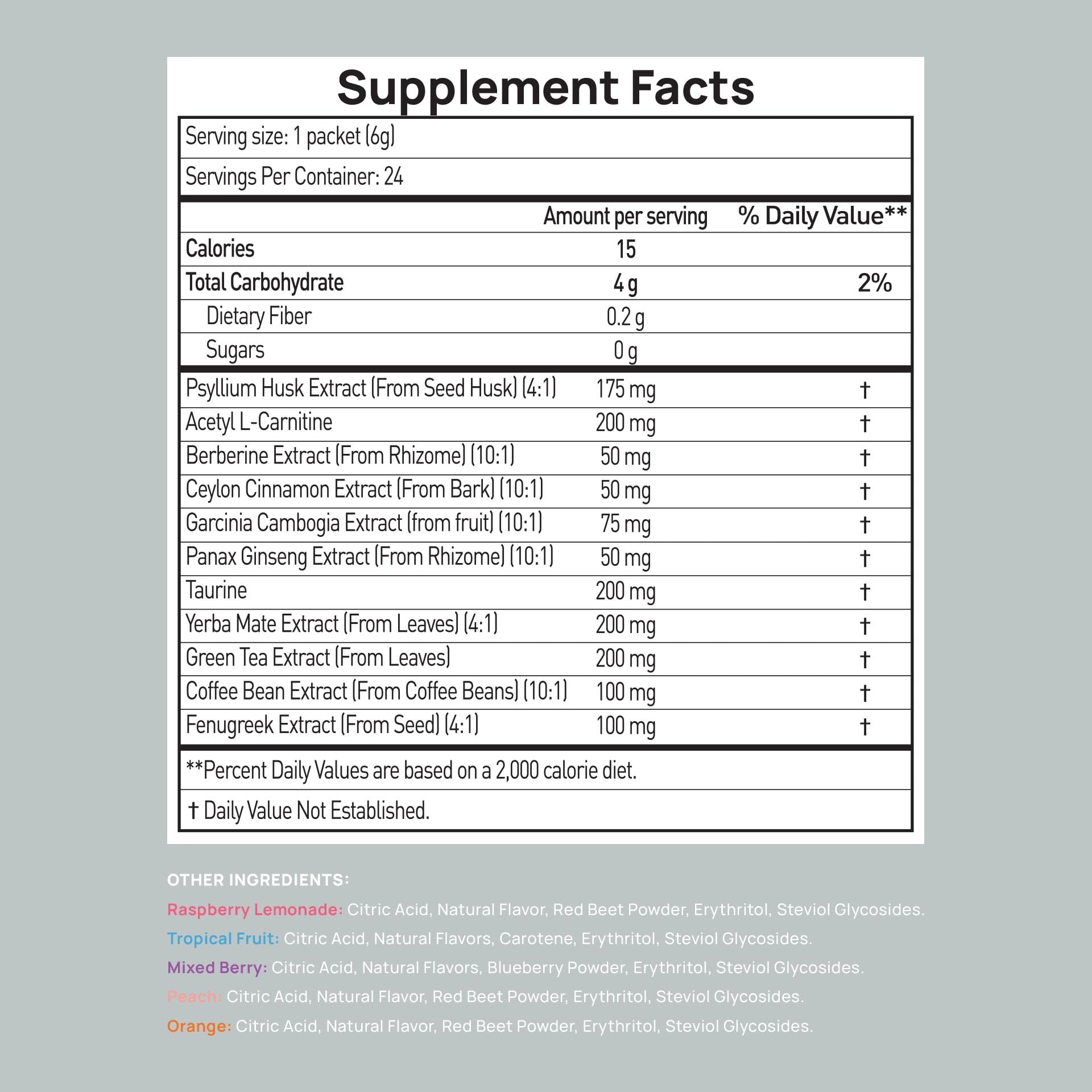 Stay-Well Naturals GLP-1: psyllium y fenogreco para Digestión y regularidad
