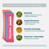 Stay-Well Naturals GLP-1: sabor agradable y beneficios metabólicos posibles