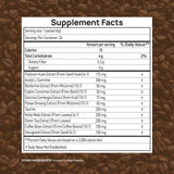 Stay-Well Naturals Slim Coffee GLP-1: café arábica de calidad