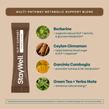 Stay-Well Naturals Slim Coffee GLP-1: bebida energizante para empezar el día con enfoque