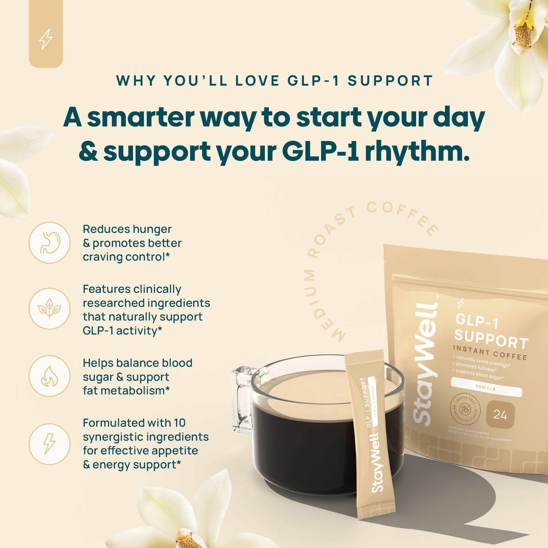 Stay-Well Naturals Slim Coffee GLP-1, cucharita medidora para porciones precisas.