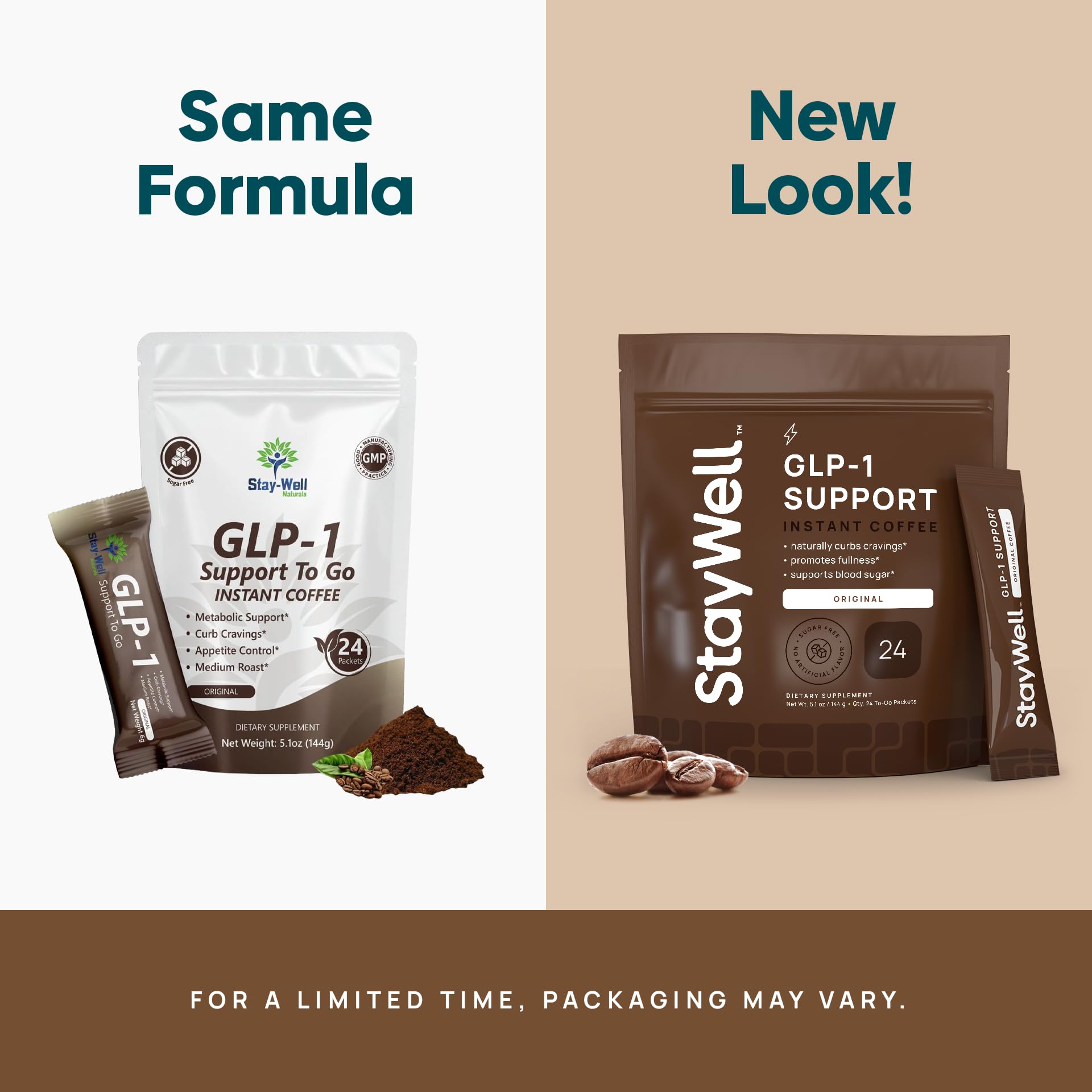 Stay-Well Naturals Slim Coffee GLP-1: ingredientes naturales para equilibrio metabólico