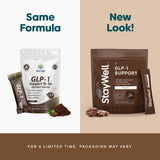 Stay-Well Naturals Slim Coffee GLP-1: ingredientes naturales para equilibrio metabólico