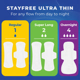 Stayfree adhesivo suave que fija la compresa para evitar deslizamientos