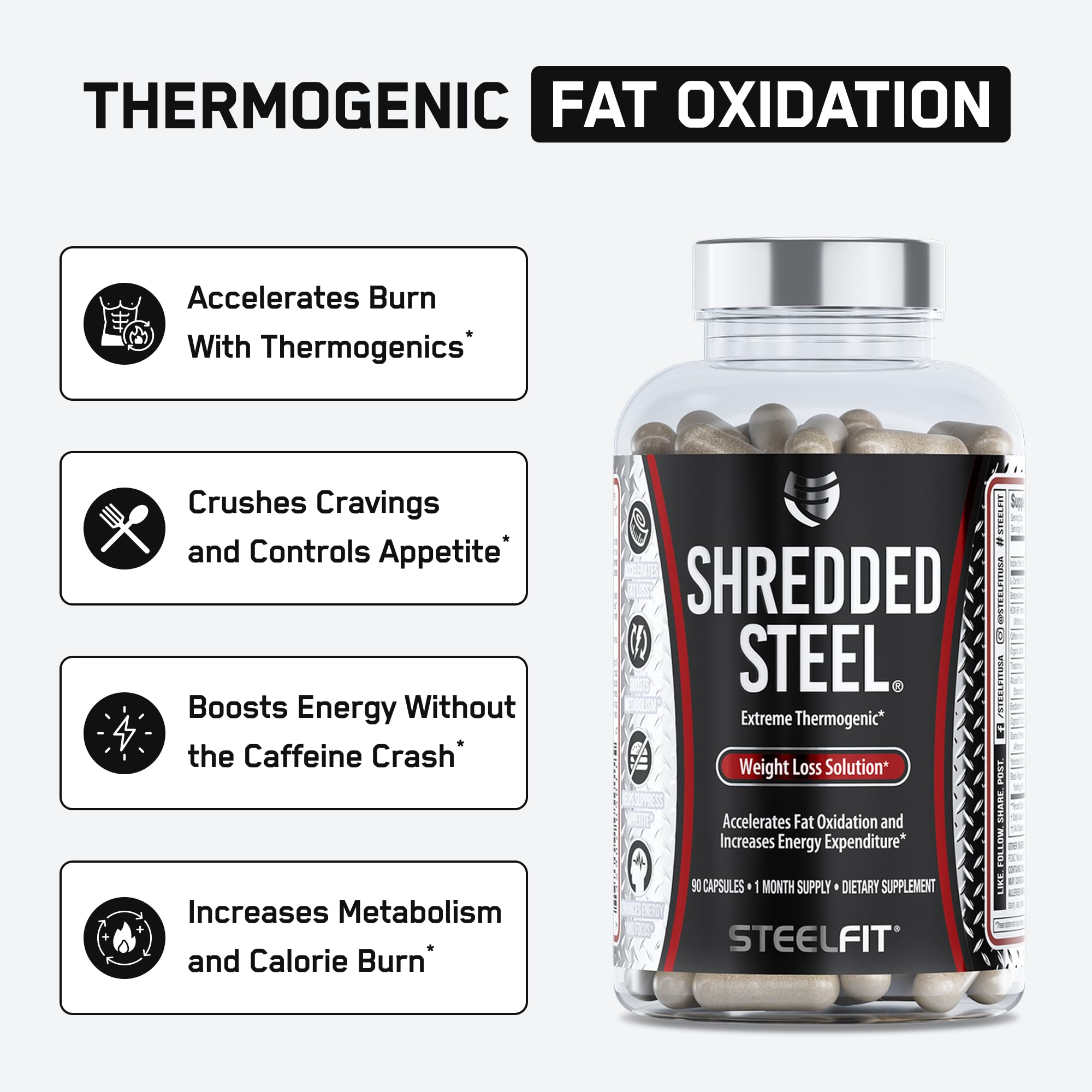 SteelFit Shredded Steel: etiqueta frontal que muestra ingredientes clave