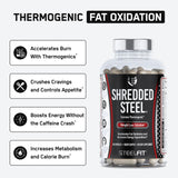SteelFit Shredded Steel: etiqueta frontal que muestra ingredientes clave