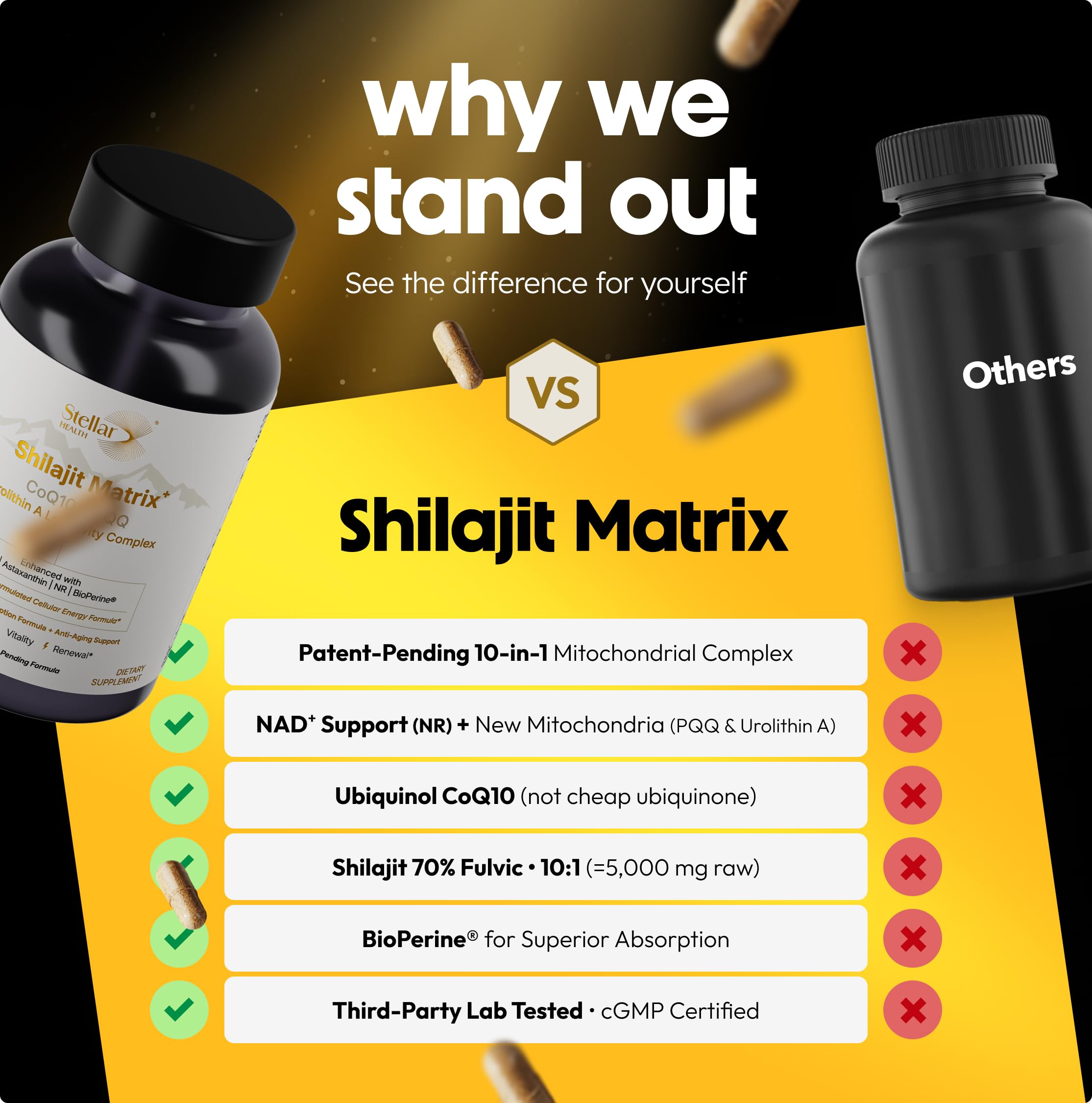 Stellar Health Urolitina A: apoyo a la salud mitocondrial diaria