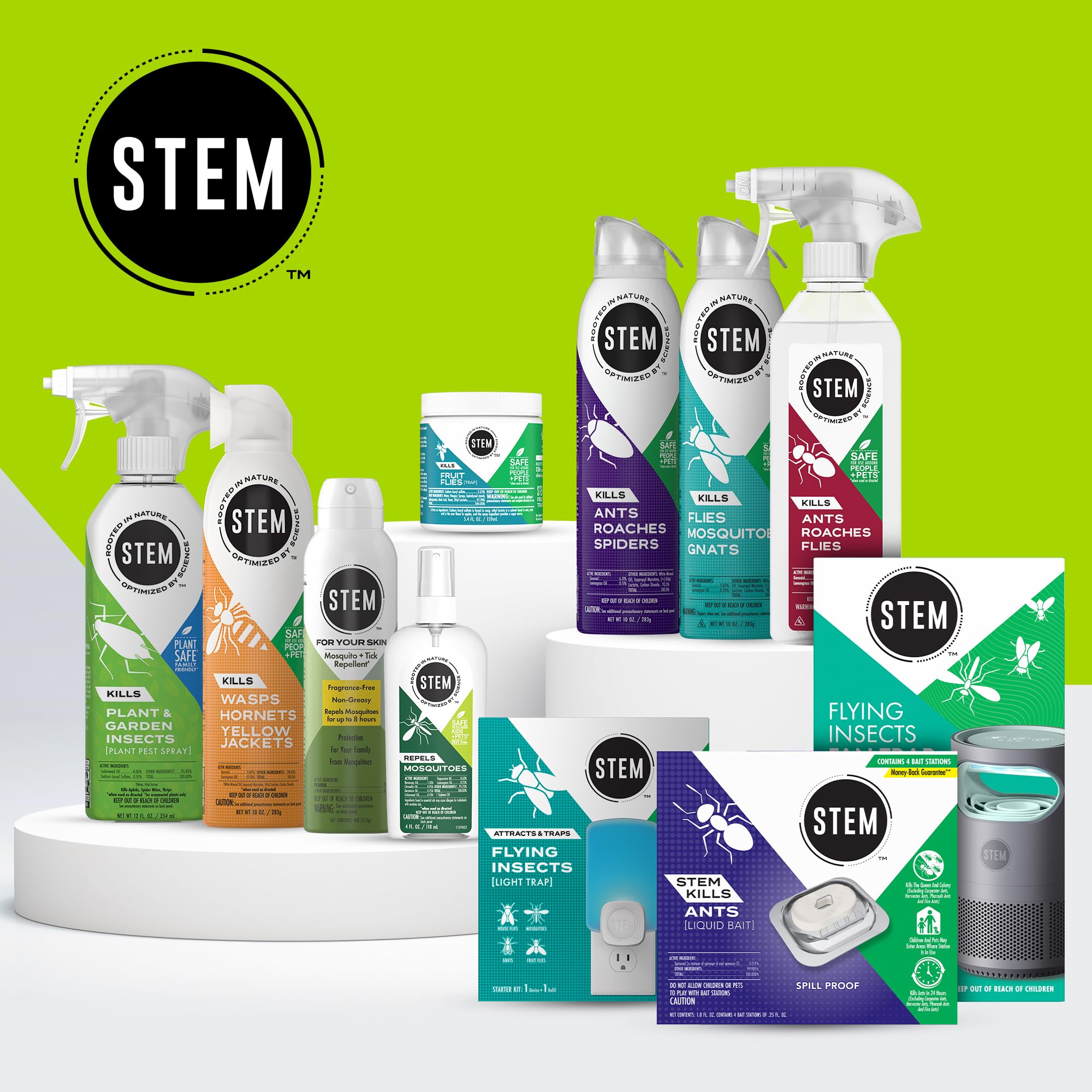 Eficacia natural de STEM Repels Mosquitos