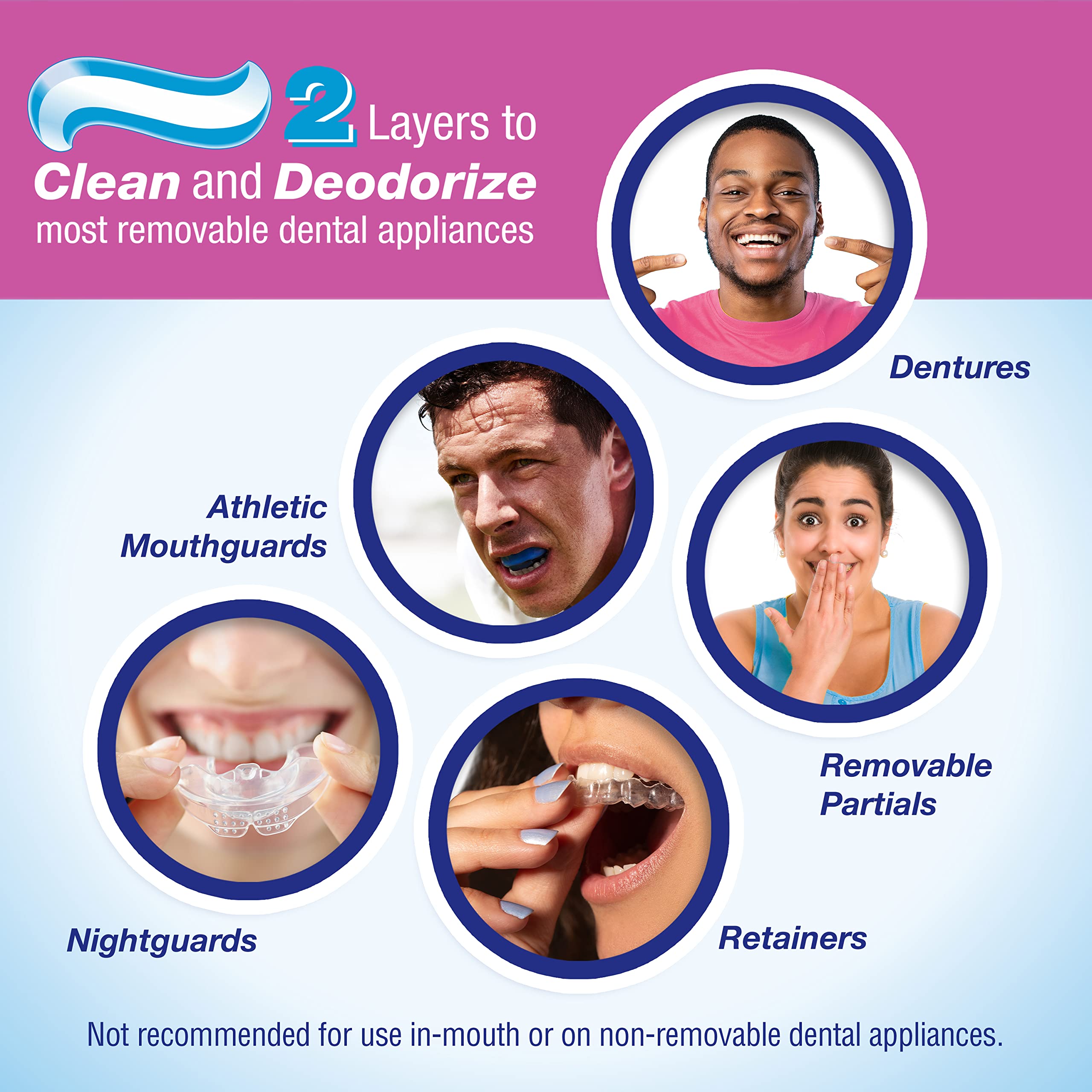 Stim-U-Dent aporta brillo y frescura a dentaduras y retenedores.