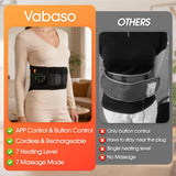Control app de Stofiro para ajustar calor y masaje desde el móvil.