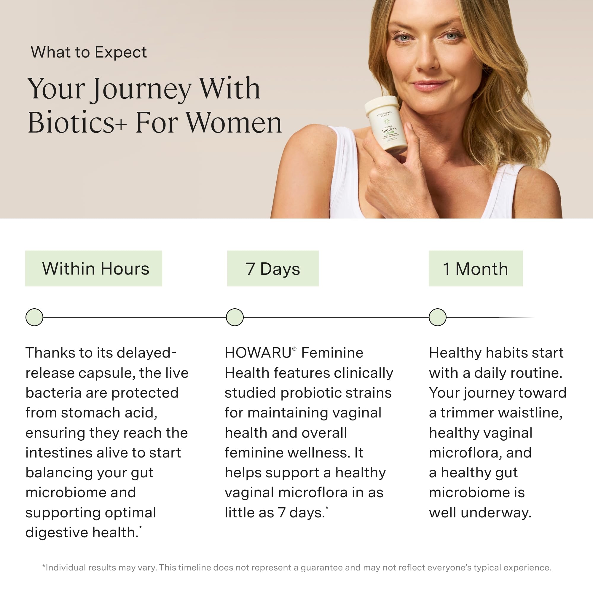 Stonehenge Health Biotics para Mujeres, etiqueta del frasco con ingredientes, apoyo a la salud femenina