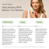 Stonehenge Health Biotics para Mujeres, etiqueta del frasco con ingredientes, apoyo a la salud femenina