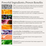 Etiqueta del producto Stonehenge Health Inmunidad Dinámica con información clara.