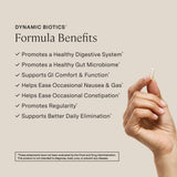 Stonehenge Health Dynamic Biotics, etiqueta CGMP visible, garantiza calidad y trazabilidad