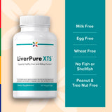 Stop Aging Now, primer plano de cápsula para dosis diaria.