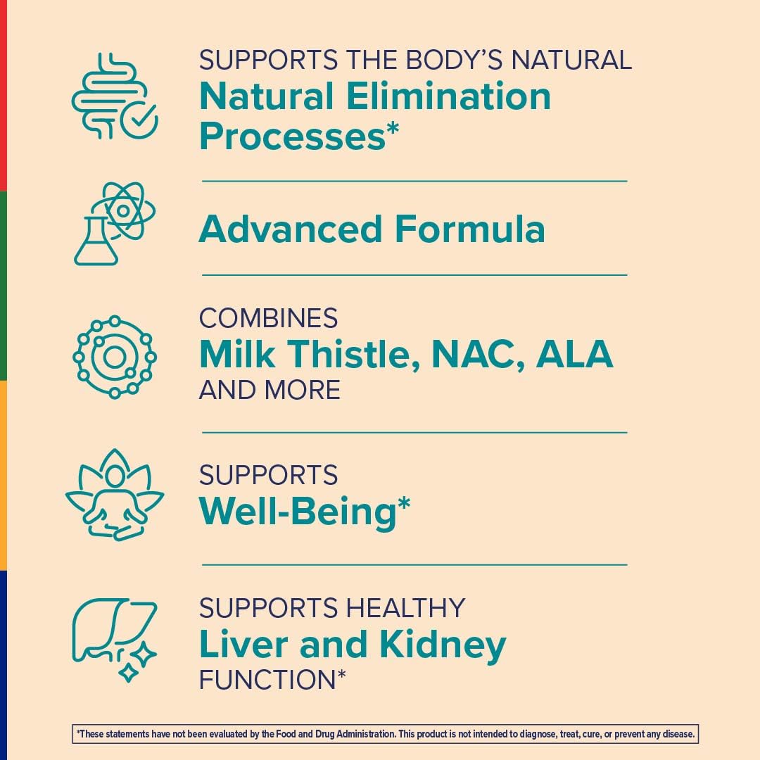 Stop Aging Now, etiqueta con ingredientes clave para apoyar el bienestar hepático y renal.