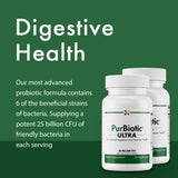 Stop Aging Now PurBiotic Ultra cápsulas vegetales verdes para uso diario