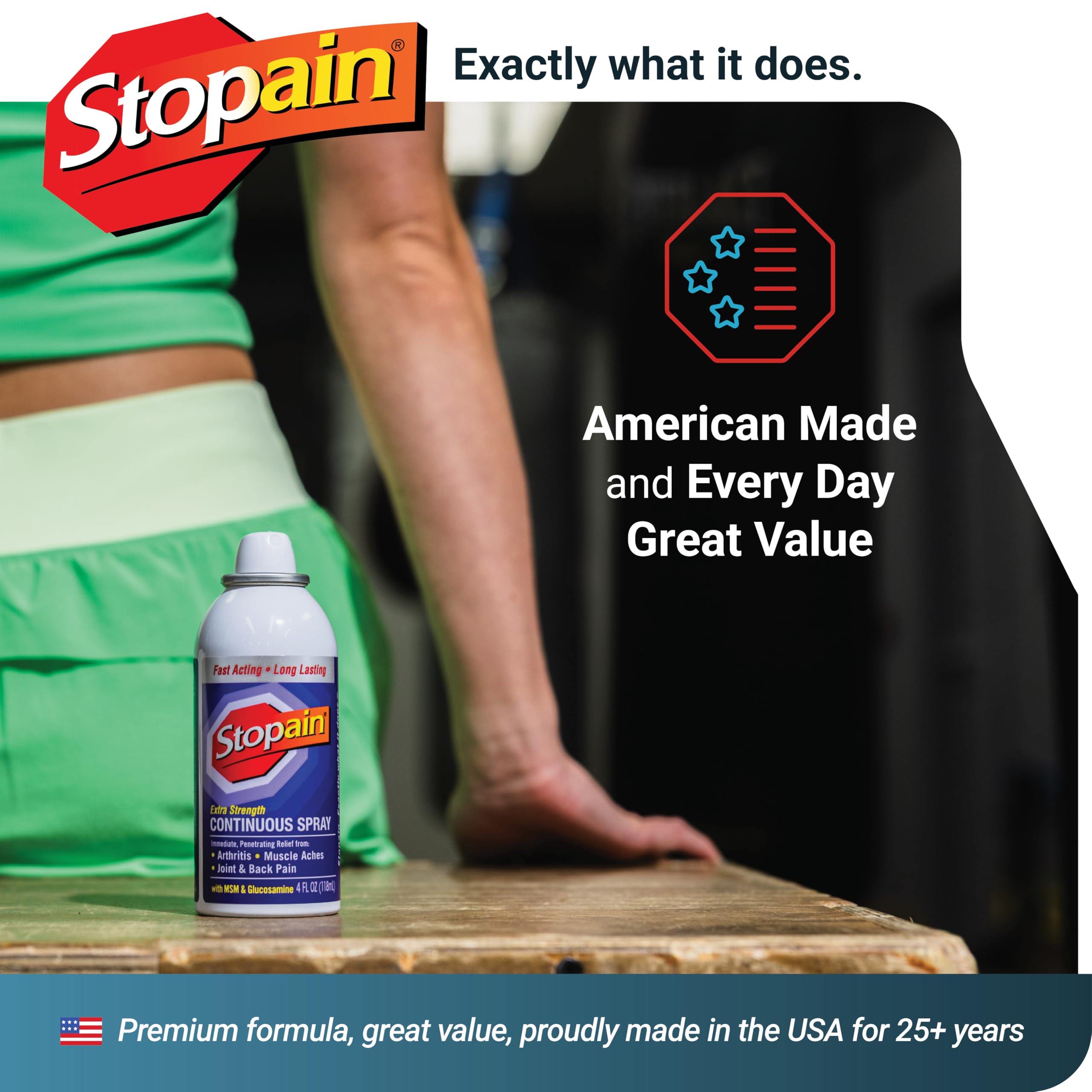 Analgesico local Stopain sin olor para uso discreto