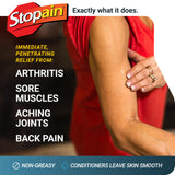 Stopain Gel aplicación manual en la piel para alivio directo