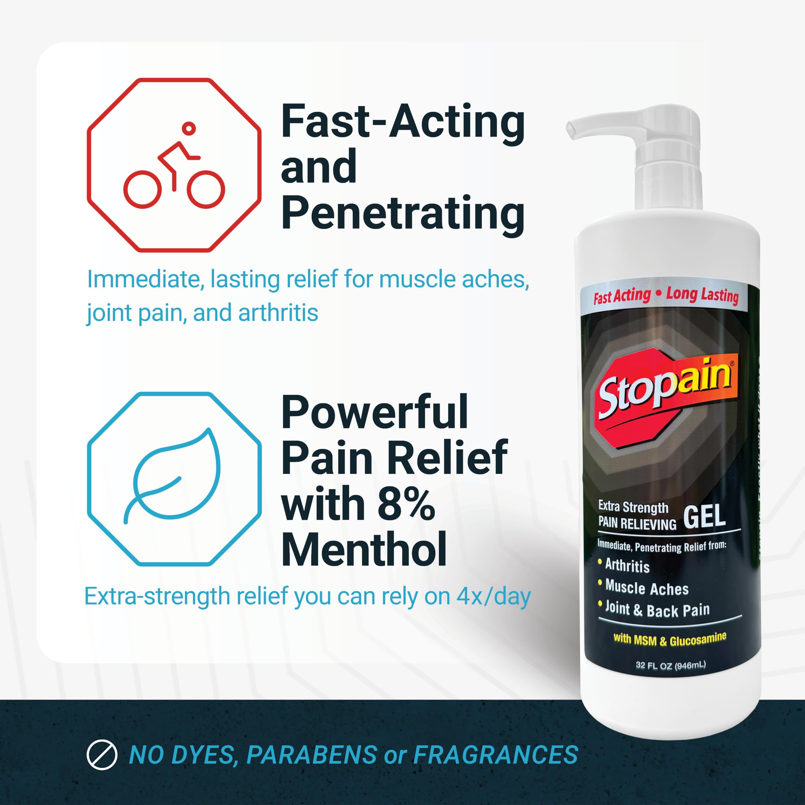 Stopain Gel mentol refrescante para enfriamiento inmediato