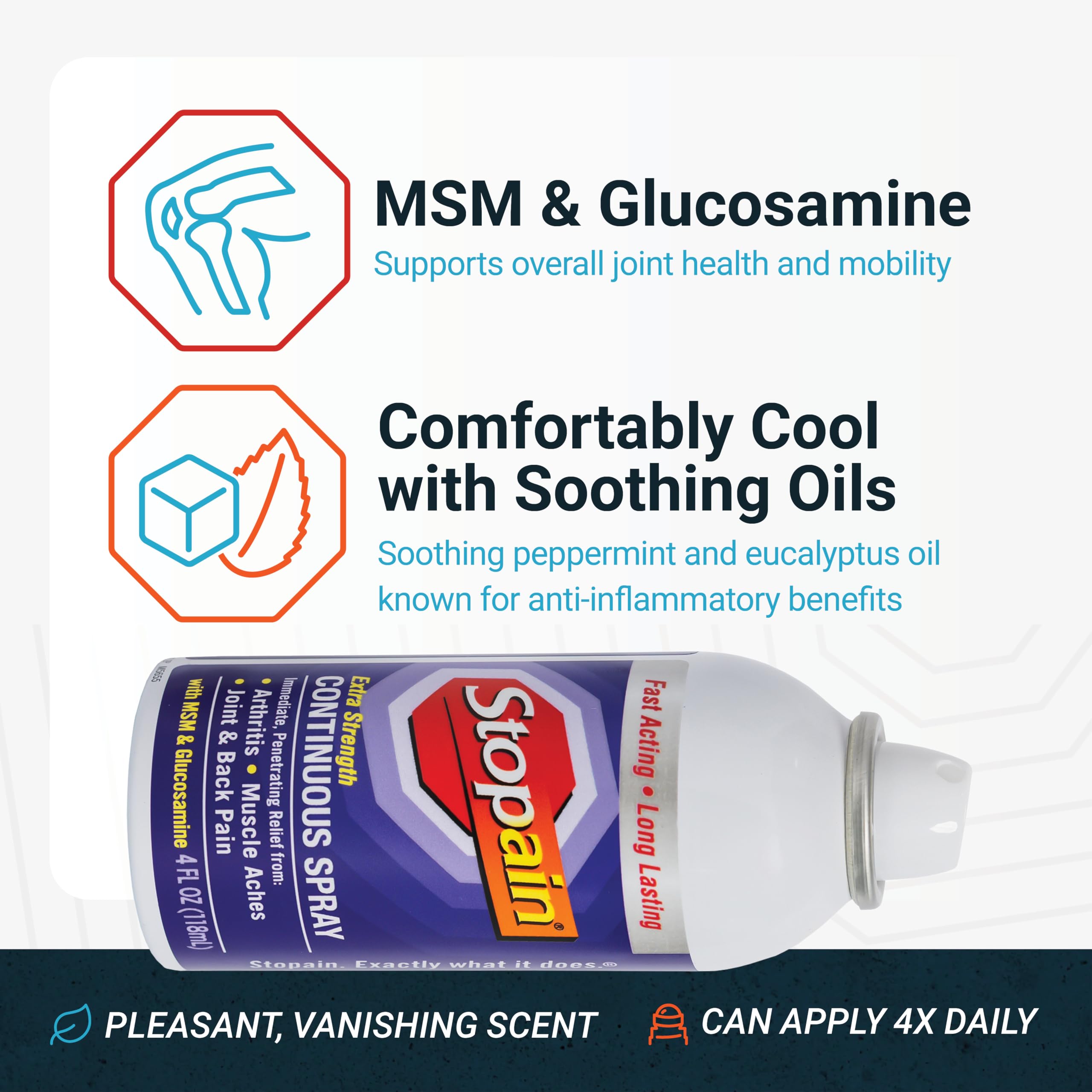 Stopain con MSM y glucosamina, ingredientes clave