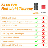 Streamlet panel luz roja para alivio del dolor, uso focal en zonas afectadas