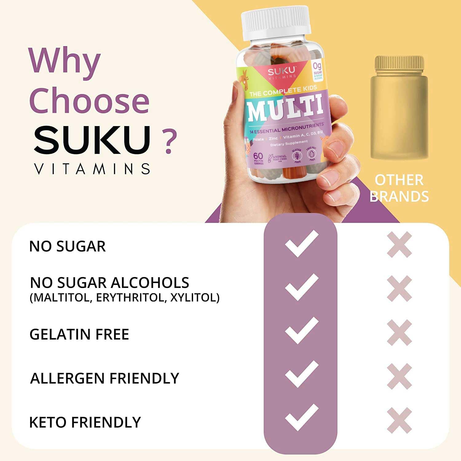 SUKU gominolas para uso diario, dosis simples
