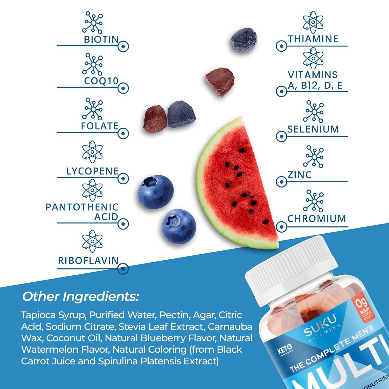 Gomitas SUKU veganas y keto para estilo de vida saludable