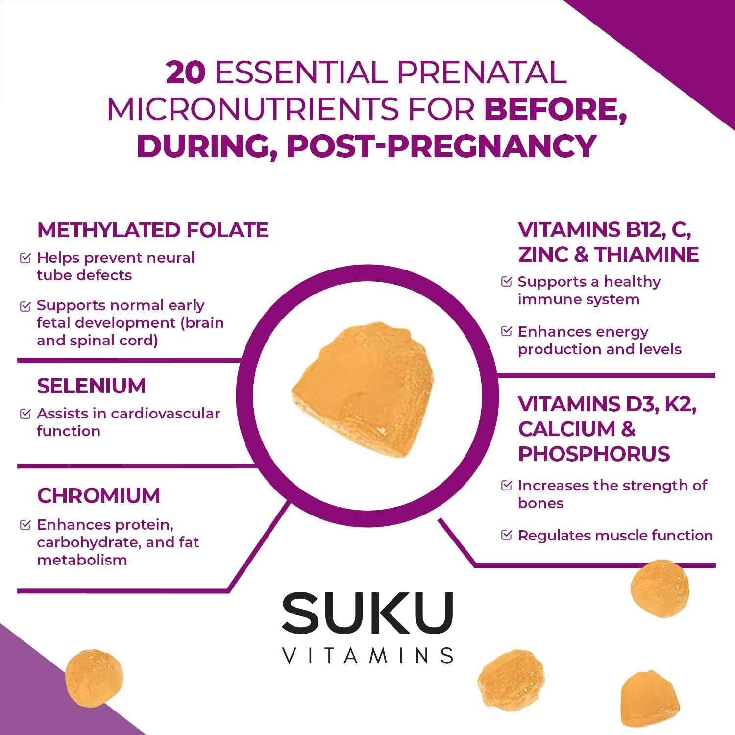 SUKU gomitas prenatales, dosis diaria para apoyo nutricional materno.