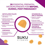 SUKU gomitas prenatales, dosis diaria para apoyo nutricional materno.