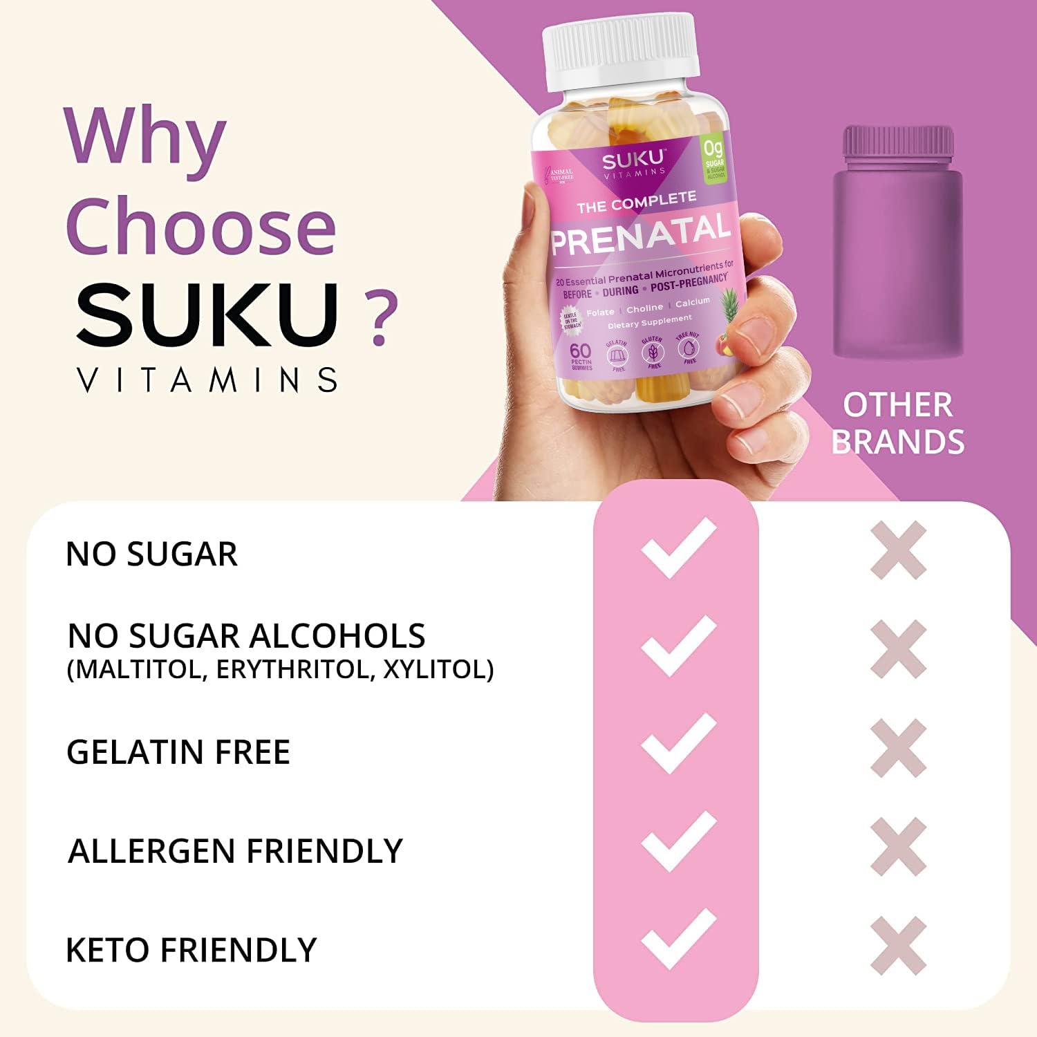 SUKU gomitas prenatales, etiqueta limpia, vegetariana y sin gluten.