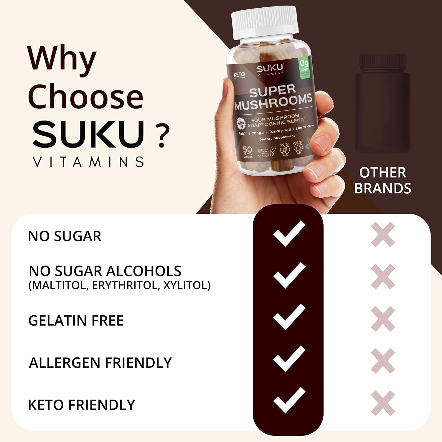 gomitas SUKU Vitamins sabor espresso en envase sellado