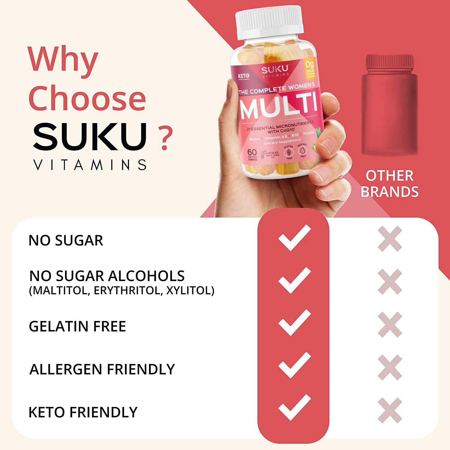 SUKU Vitaminas: envase práctico para llevar a casa o la oficina.
