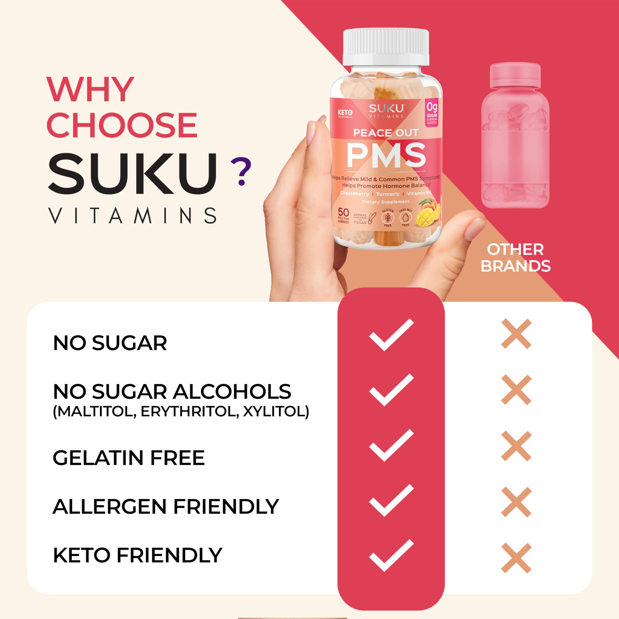 SUKU sin azúcar, apto para dieta cetogénica
