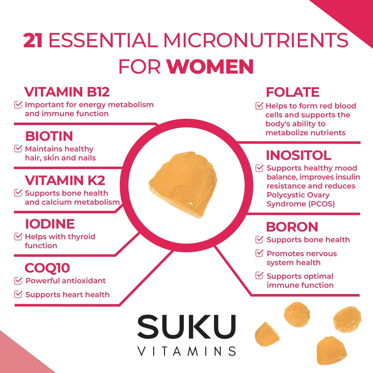 SUKU Vitaminas: opción vegetariana compatible con dieta cetogénica.