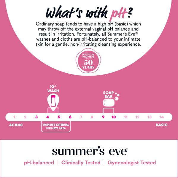 Summer's Eve: probado por dermatólogos y ginecólogos para mayor confianza.