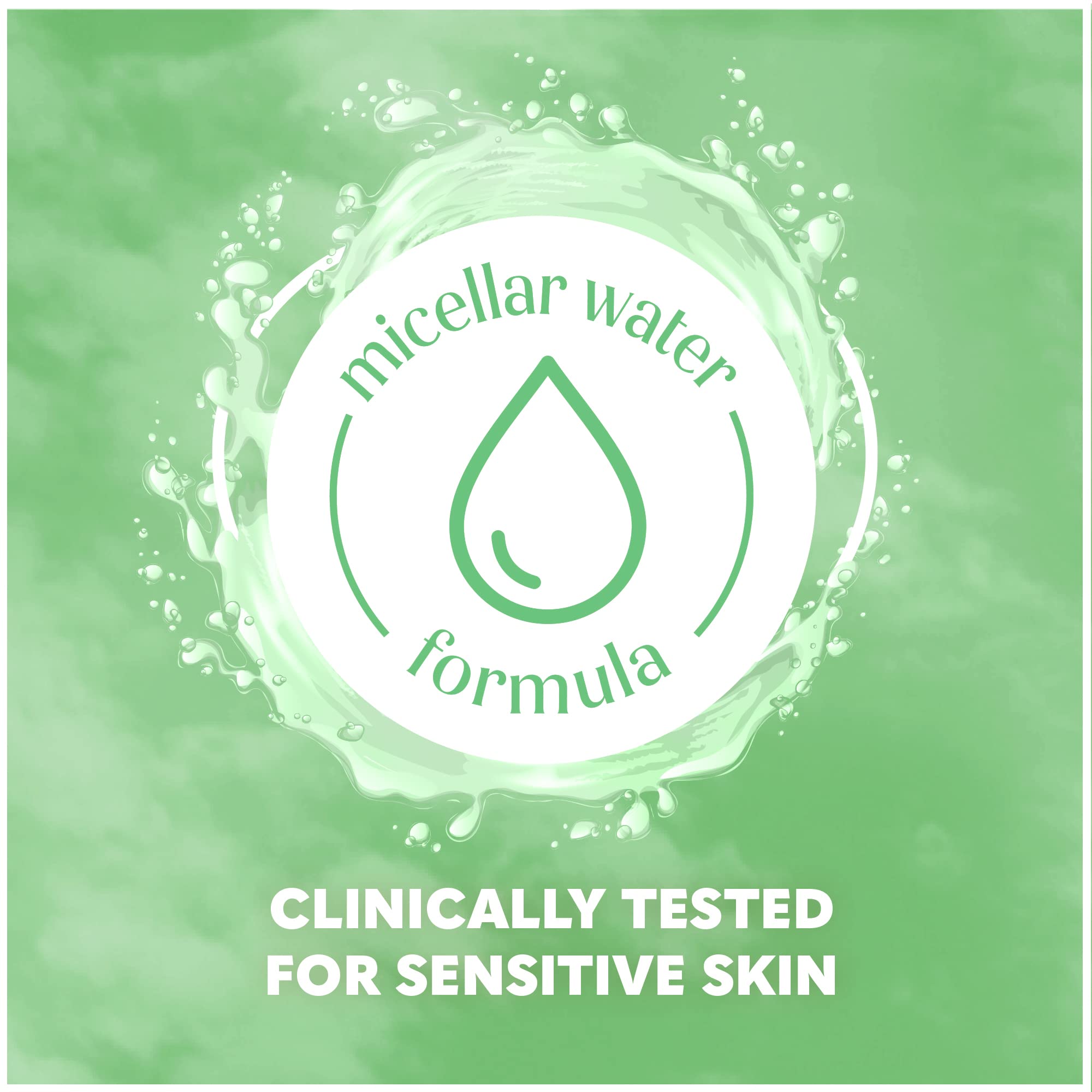 Summer’s Eve Aloe Love: prueba dermatológica sin tintes ni parabenos