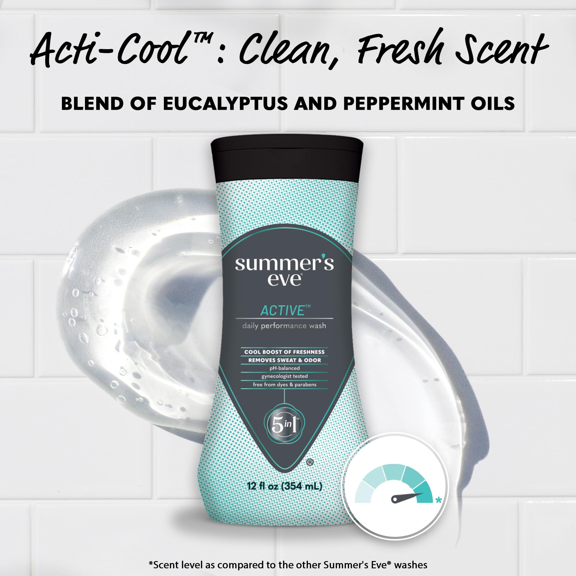 Summer's Eve Active: mezcla Acti-Cool con eucalipto y menta para una frescura revitalizante.