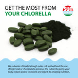 Sun Chlorella detalle de ingredientes clave para nutrición diaria.