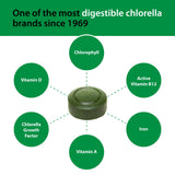 Sun Chlorella consumo práctico para vida activa
