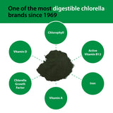 Sun Chlorella Powder: ingrediente verde rico en clorofila y nutrientes.