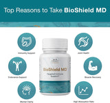 BioShield MD de Sun Coast Sciences, volcado de cápsulas, facilita la toma diaria.