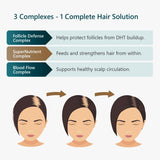 SUN COAST SCIENCES RejuvaTress: enfoque triple para salud del cuero cabelludo.