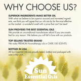 Sun Essential Oils Menta con cuentagotas para difusor y cuidado diario.
