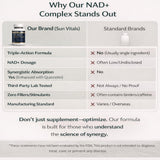 Fabricado en USA con ingredientes puros y GMP para calidad.