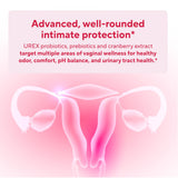 Sunergetic UREX lactobacilos, mezcla probiótica para flora vaginal.