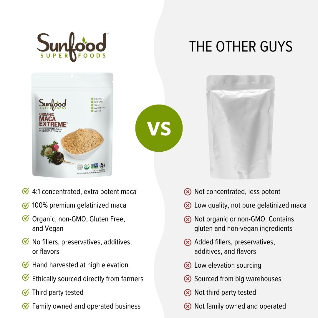 Sunfood Maca Extreme batido energizante para la rutina matutina.