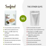 Sunfood Maca Extreme batido energizante para la rutina matutina.