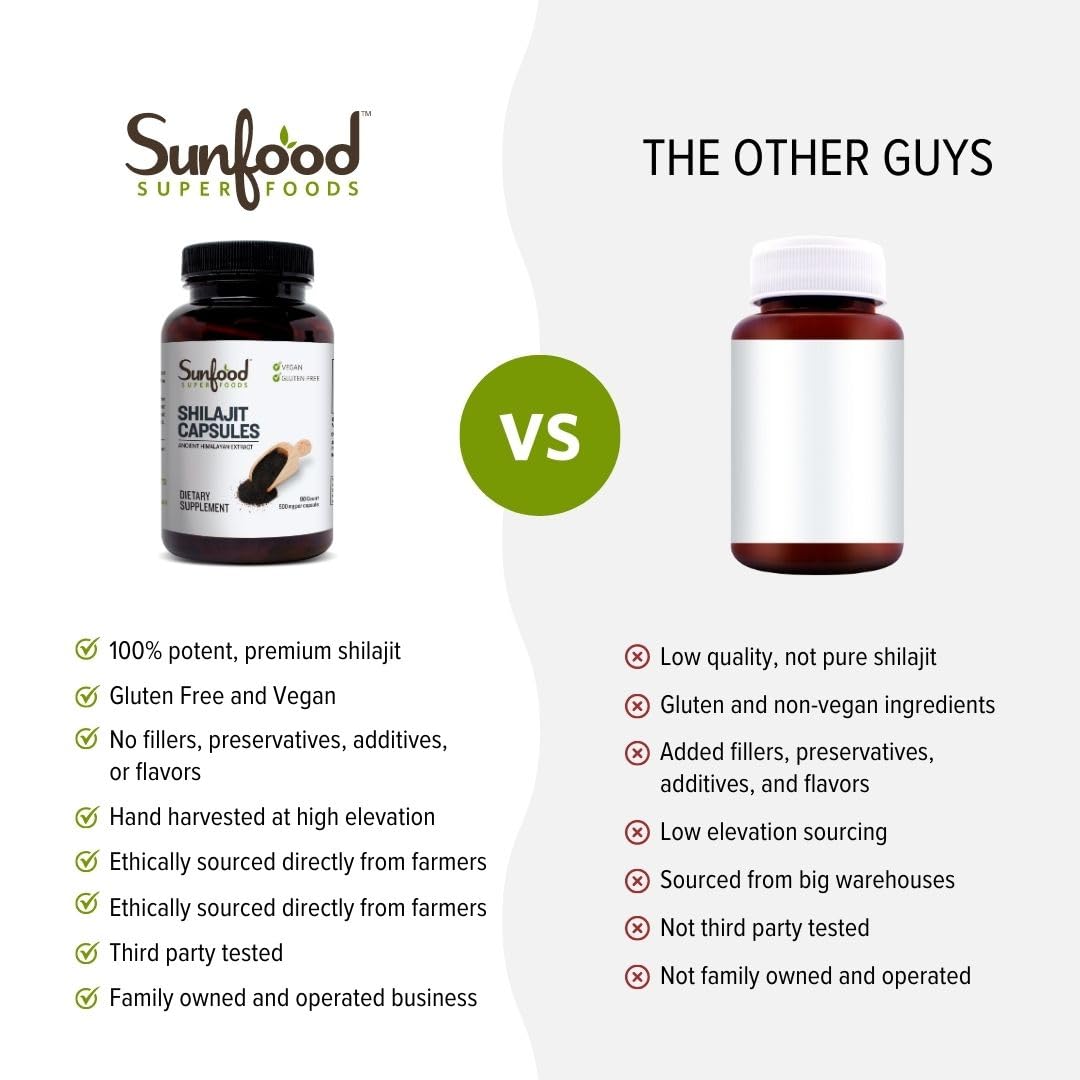 Etiqueta Sunfood Shilajit muestra origen himalayo y pureza para bienestar diario