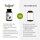 Etiqueta Sunfood Shilajit muestra origen himalayo y pureza para bienestar diario